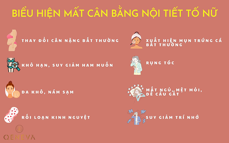 3. Triệu chứng mất cân bằng nội tiết ở nữ giới 1 3. Triệu chứng mất cân bằng nội tiết ở nữ giới 1